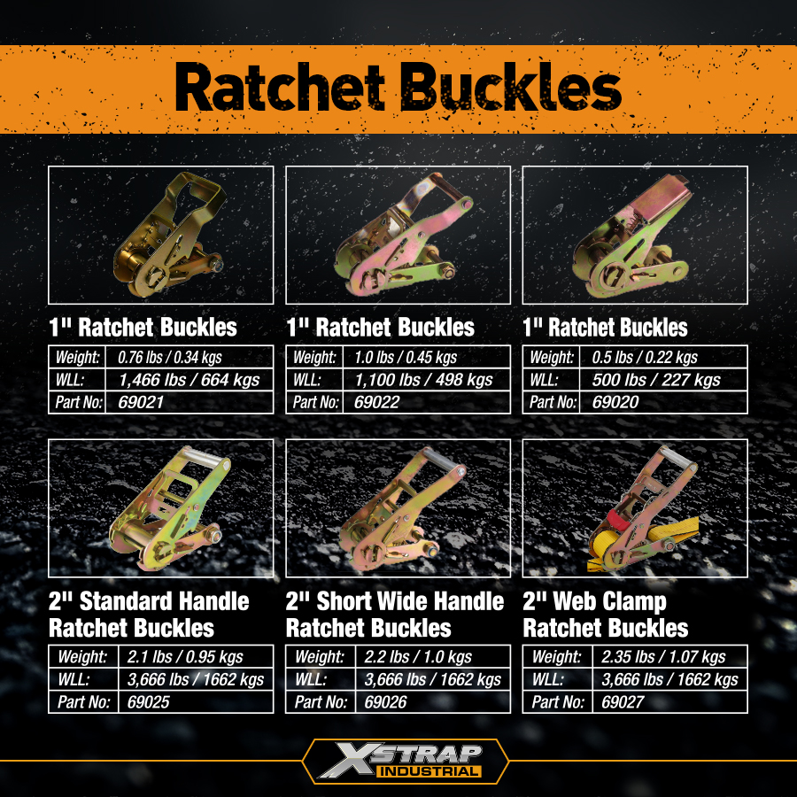 캠 및 래칫 버클